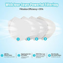 Special Buy KN95 Filtering Face Masks, 50/Box (ZK601)