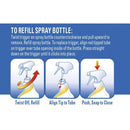 Clorox Clean-Up Disinfectant Cleaner with Bleach Refill